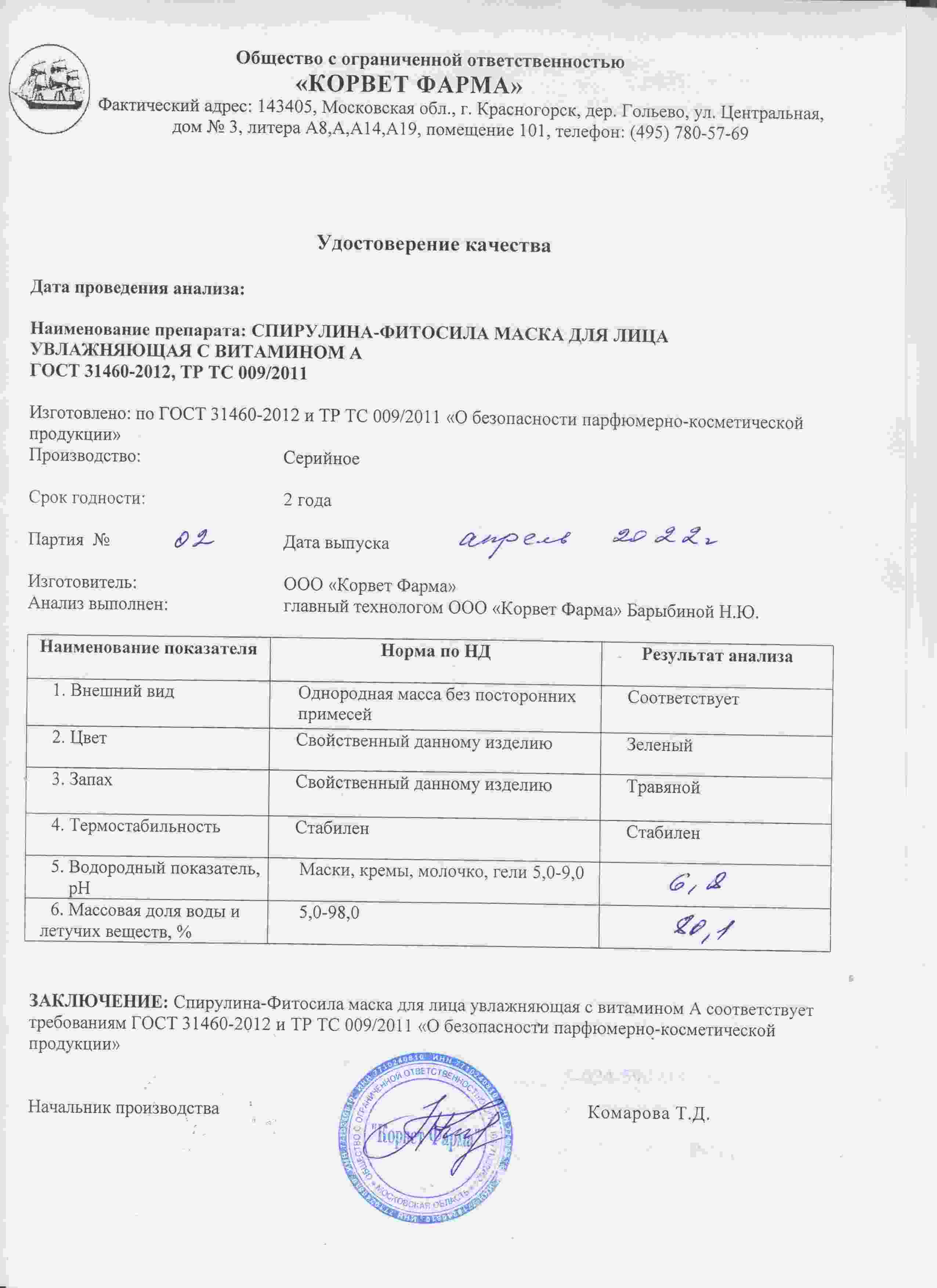 Паспорт №04202202